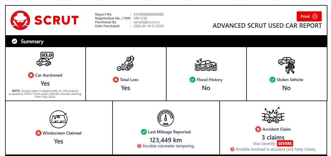advanced scrut usedcar report