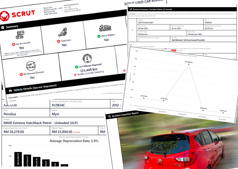 scrut usedcar report