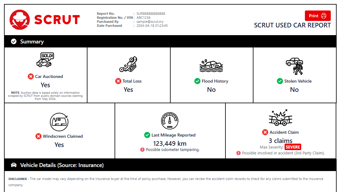 scrut usedcar report